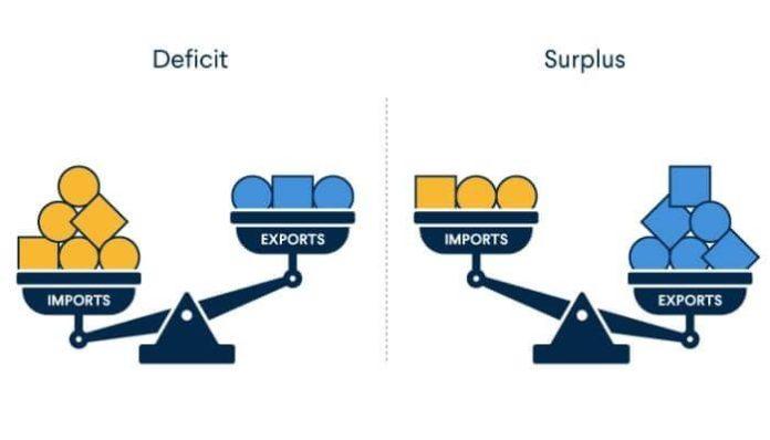trade-deficit