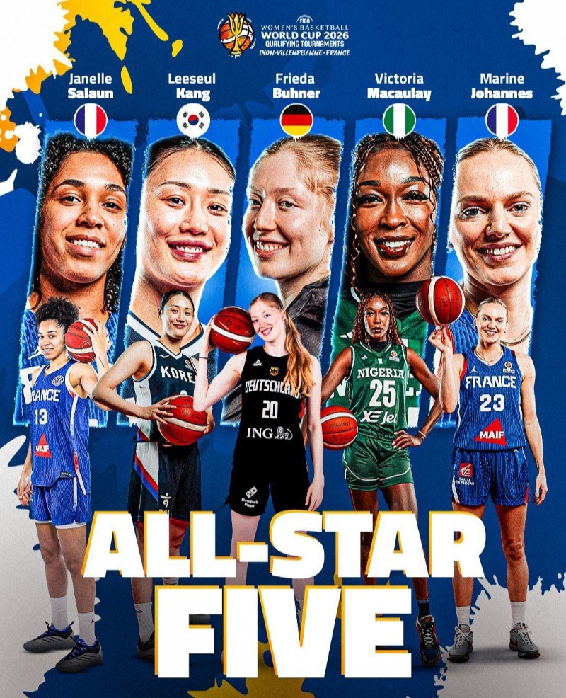 FIBA Names Victoria Macaulay In All-Star Five Team.