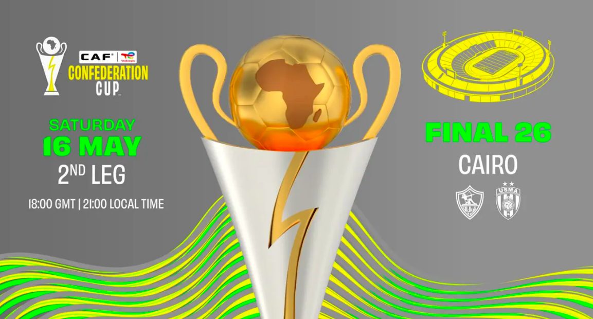 CAF Confederation Cup final 2026