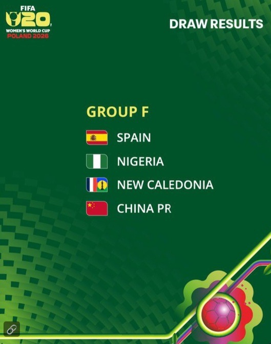 FIFA U-20 Women's World Cup Group F