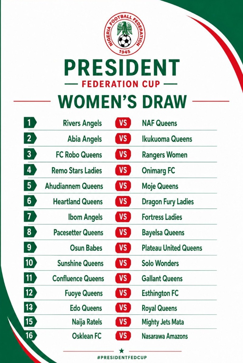 President Federation Cup Men Women
