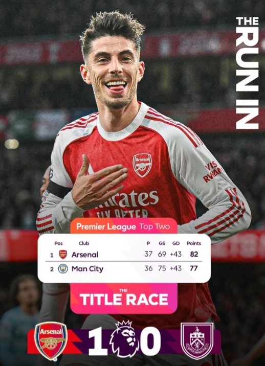 Arsenal