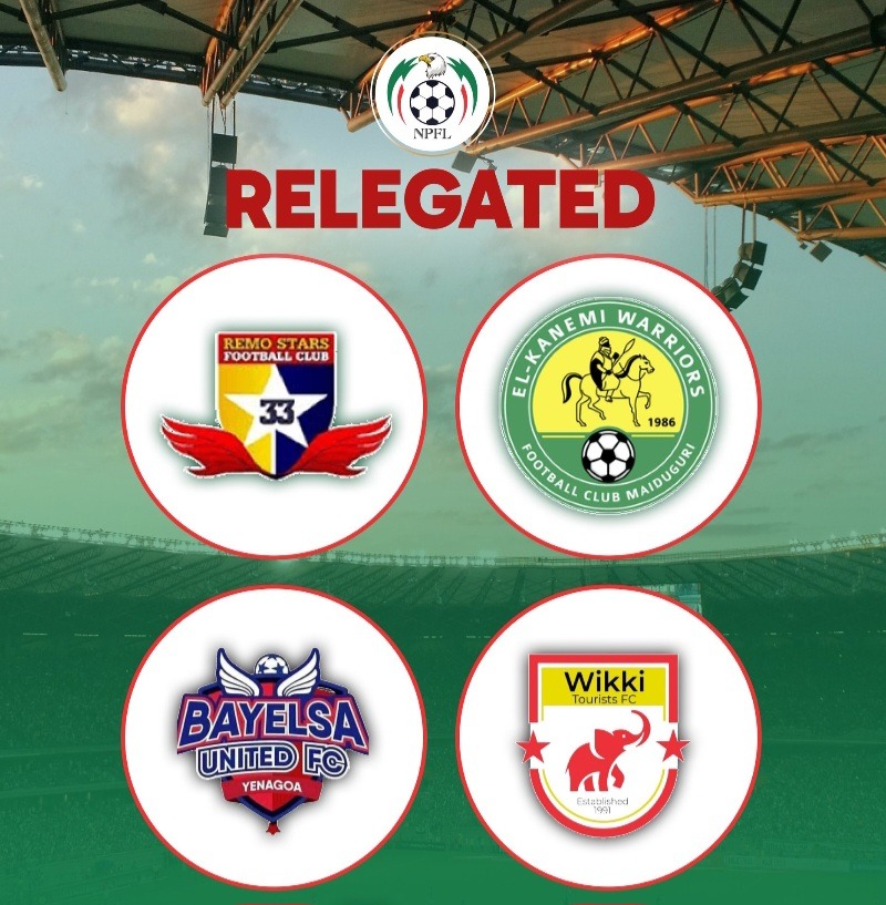 Relegation NPFL