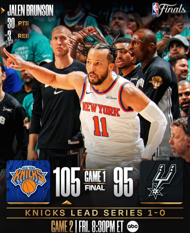 Knicks Spurs NBA
