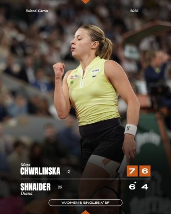 Poland's Maja Chwalinska.