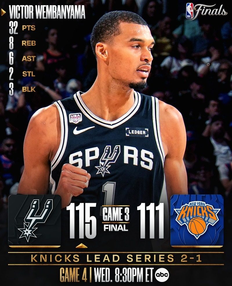 San Antonio Vs knicks
