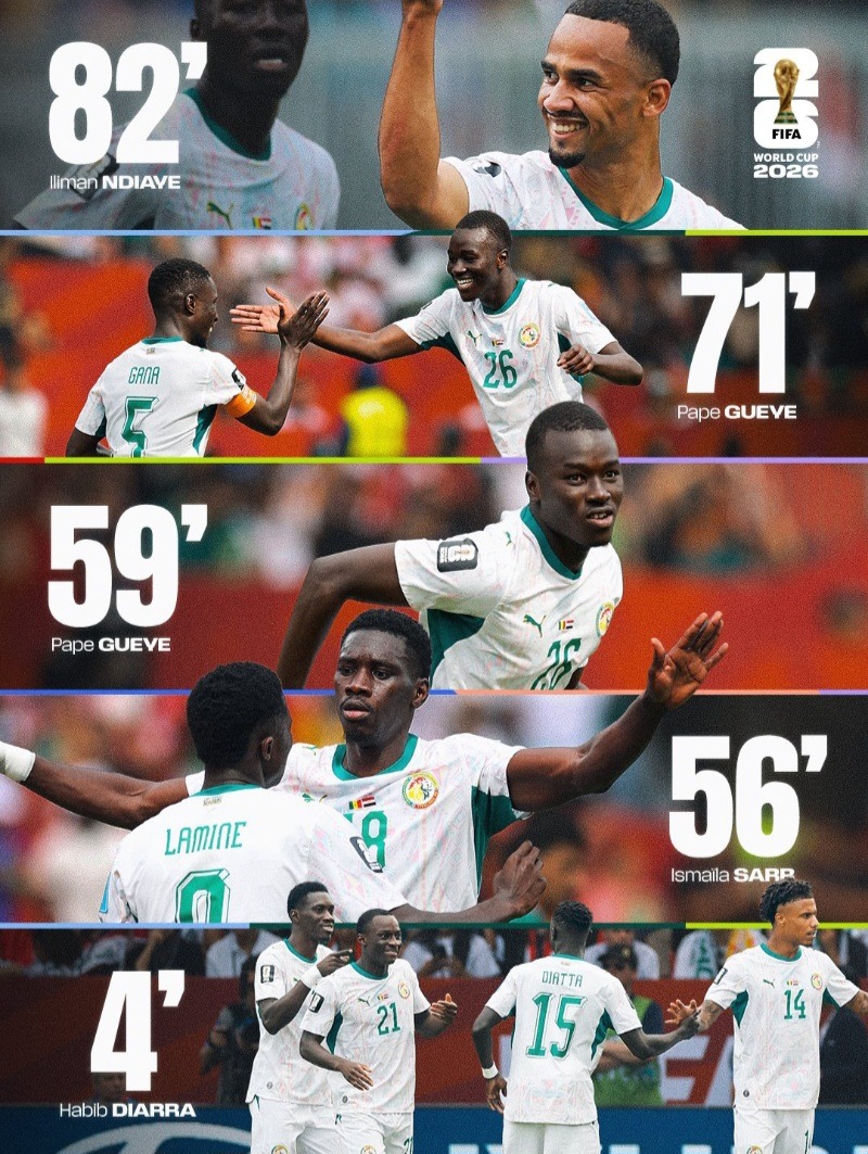 Senegal became the first African nation to score five (5) goals in a FIFA World Cup.