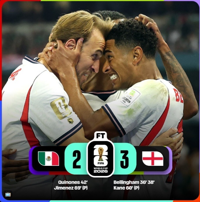 England Mexico