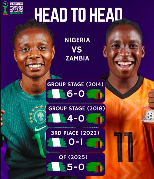 Nigeria VS Zambia