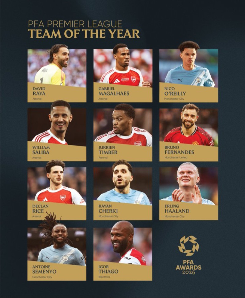 PFA 2026