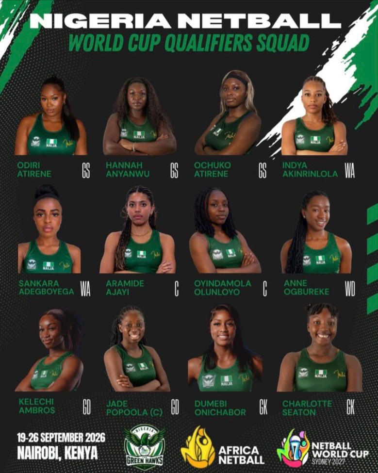 Green Hawks