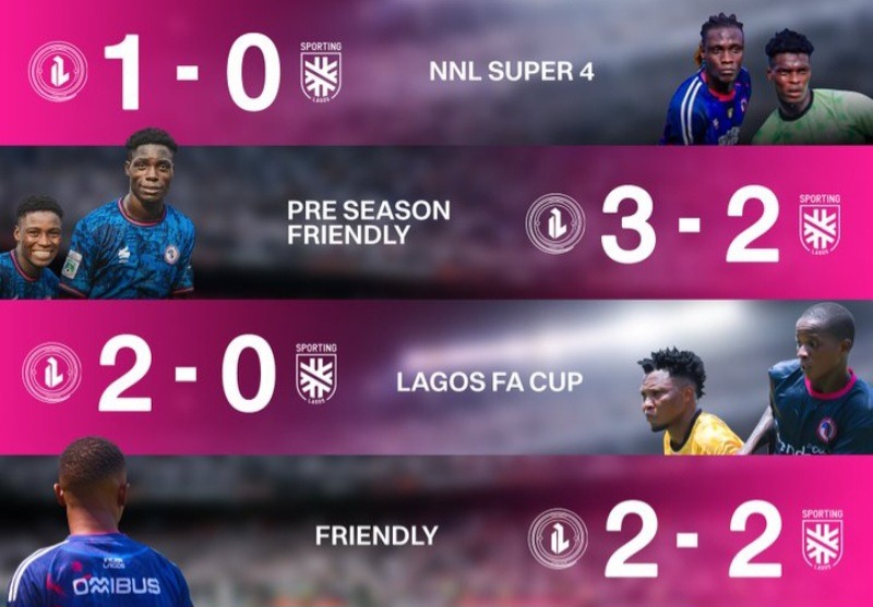 Recent head to head between Inter Lagos and Sporting Lagos.